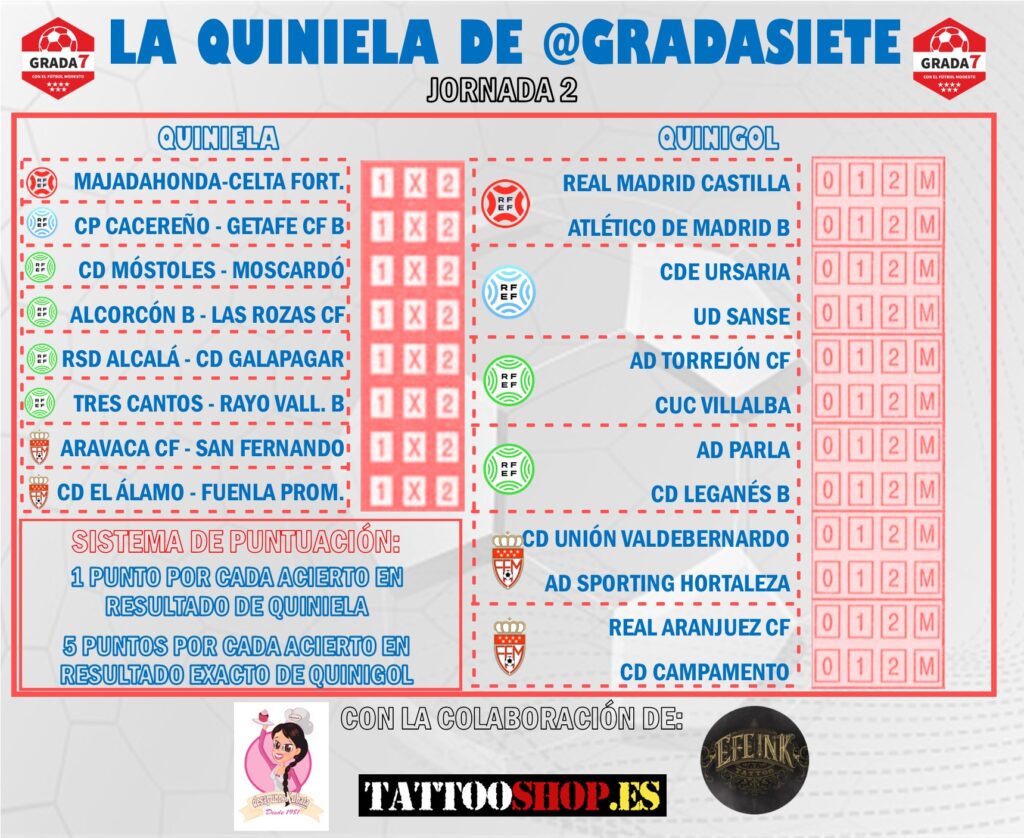 Premios quiniela jornada 2
