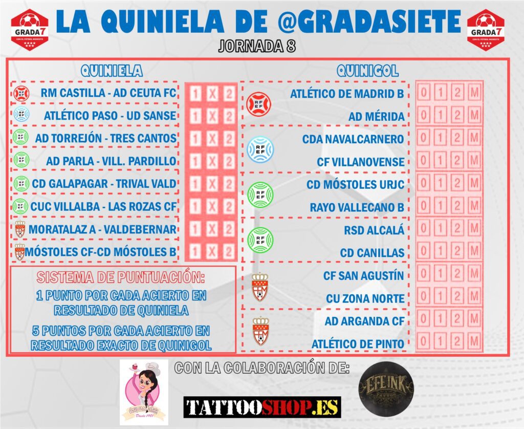 Premios quiniela jornada 1