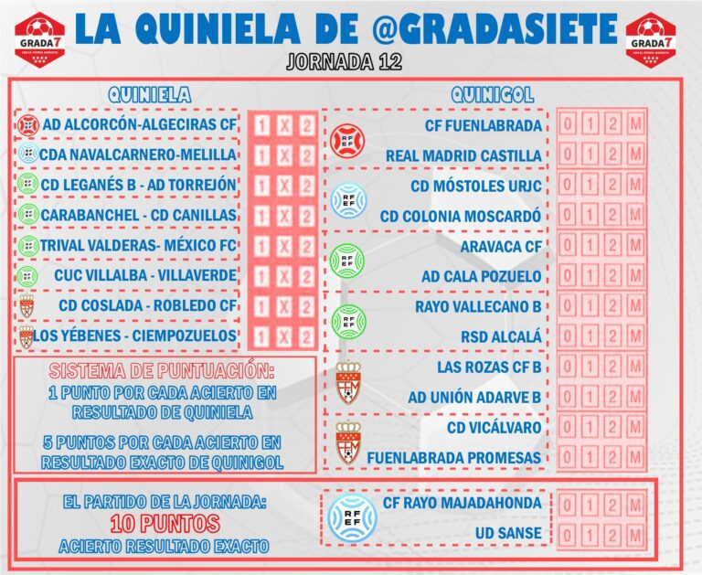 1️⃣❌2️⃣QUINIELA JORNADA 12 (24-11-2024)