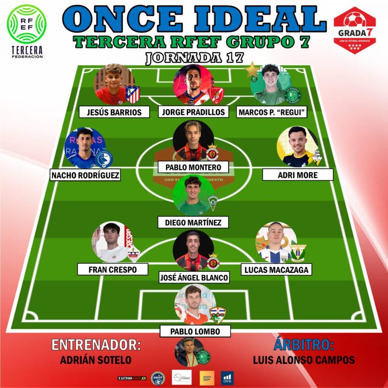 ⭐⚽ONCE IDEAL 3aRFEF GRUPO 7 JORNADA 17