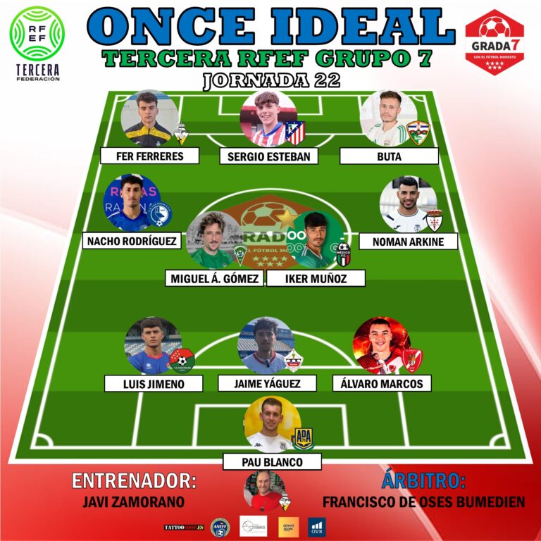 ⭐⚽ONCE IDEAL 3aRFEF GRUPO 7 JORNADA 22