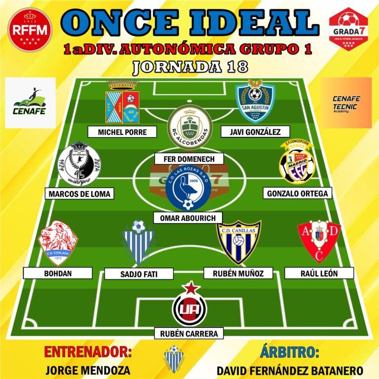 ⭐⚽ONCE IDEAL 1aDIV. AUTONÓMICA GRUPO 1 JORNADA 18
