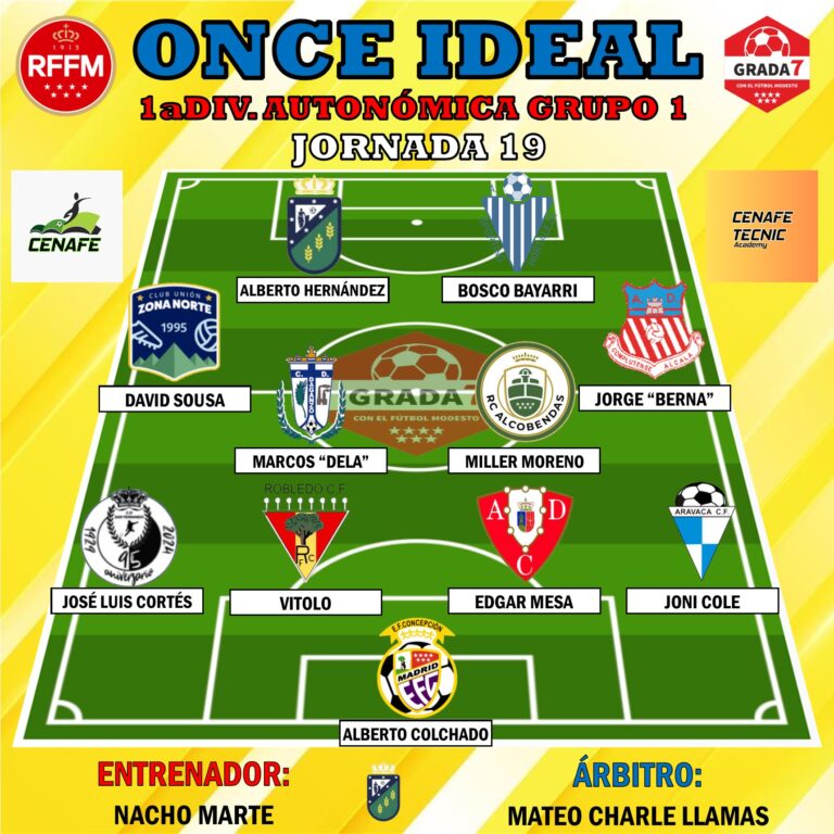 ⭐⚽ONCE IDEAL 1aDIV. AUTONÓMICA GRUPO 1 JORNADA 19