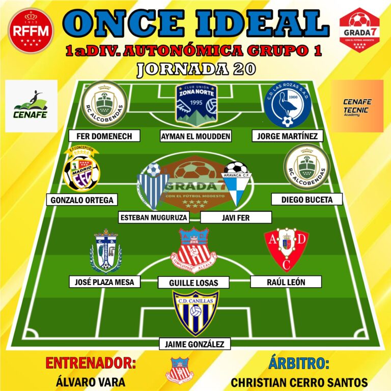 ⭐⚽ONCE IDEAL 1aDIV. AUTONÓMICA GRUPO 1 JORNADA 20