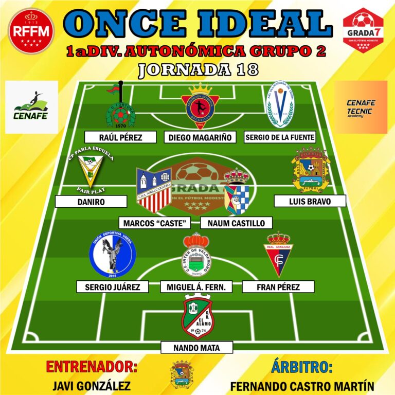 ⭐⚽ONCE IDEAL 1aDIV. AUTONÓMICA GRUPO 2 JORNADA 18