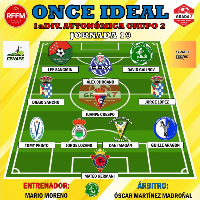⭐⚽ONCE IDEAL 1aDIV. AUTONÓMICA GRUPO 2 JORNADA 19