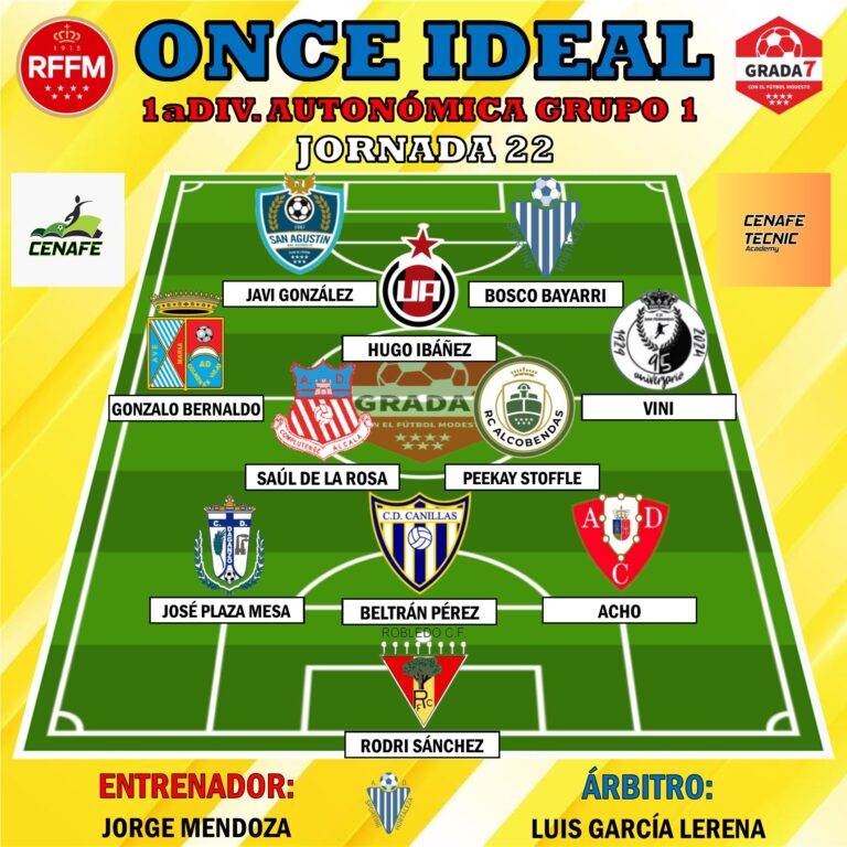 ⭐⚽ONCE IDEAL 1aDIV. AUTONÓMICA GRUPO 1 JORNADA 22