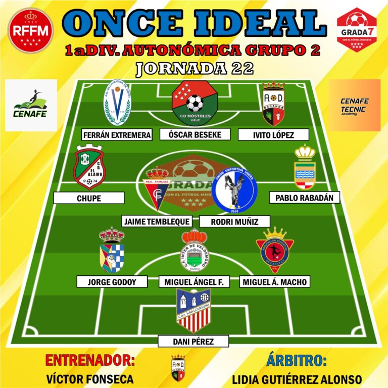 ⭐⚽ONCE IDEAL 1aDIV. AUTONÓMICA GRUPO 2 JORNADA 22