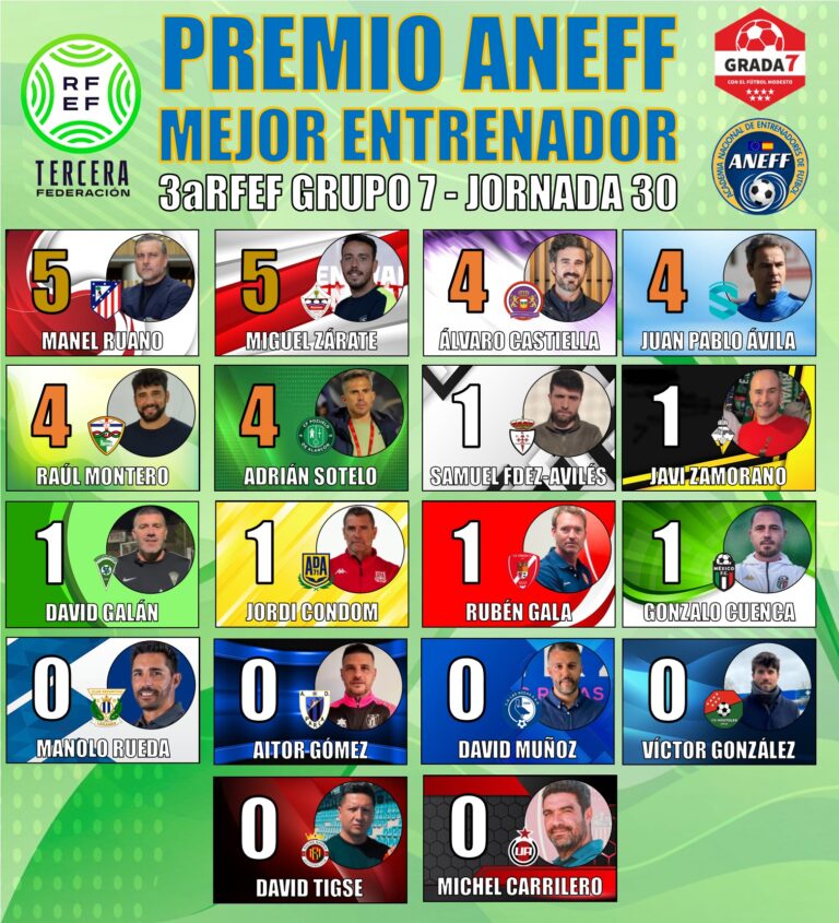 👨‍🏫PREMIO ANEFF MEJOR ENTRENADOR 3aRFEF GRUPO 7 JORNADA 30