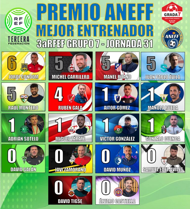 👨‍🏫PREMIO ANEFF MEJOR ENTRENADOR 3aRFEF GRUPO 7 JORNADA 31