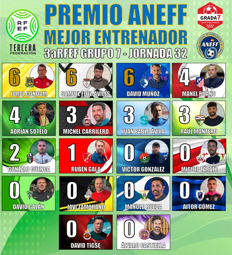 👨‍🏫PREMIO ANEFF MEJOR ENTRENADOR 3aRFEF GRUPO 7 JORNADA 32