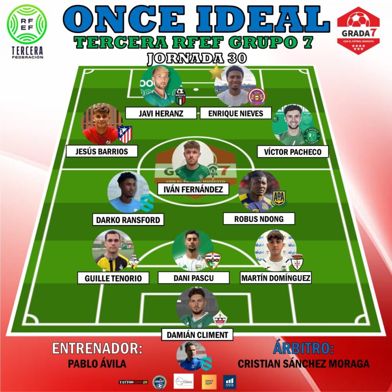 ⭐⚽ONCE IDEAL 3aRFEF GRUPO 7 JORNADA 30