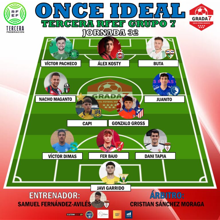 ⭐⚽ONCE IDEAL 3aRFEF GRUPO 7 JORNADA 32