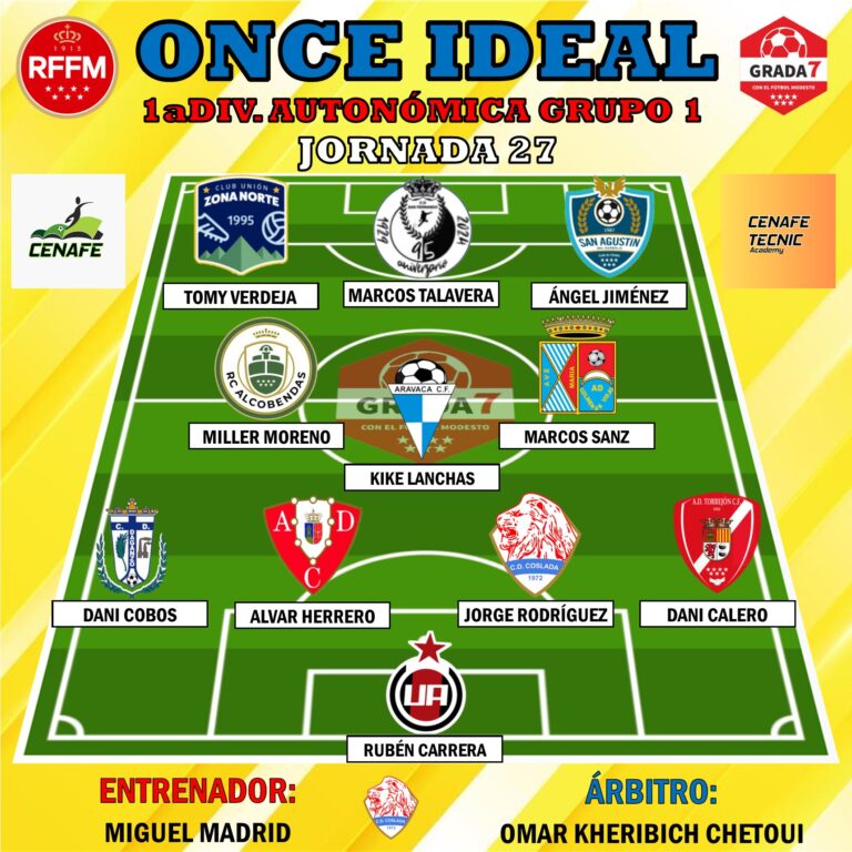 ⭐⚽ONCE IDEAL 1aDIV. AUTONÓMICA GRUPO 1 JORNADA 27