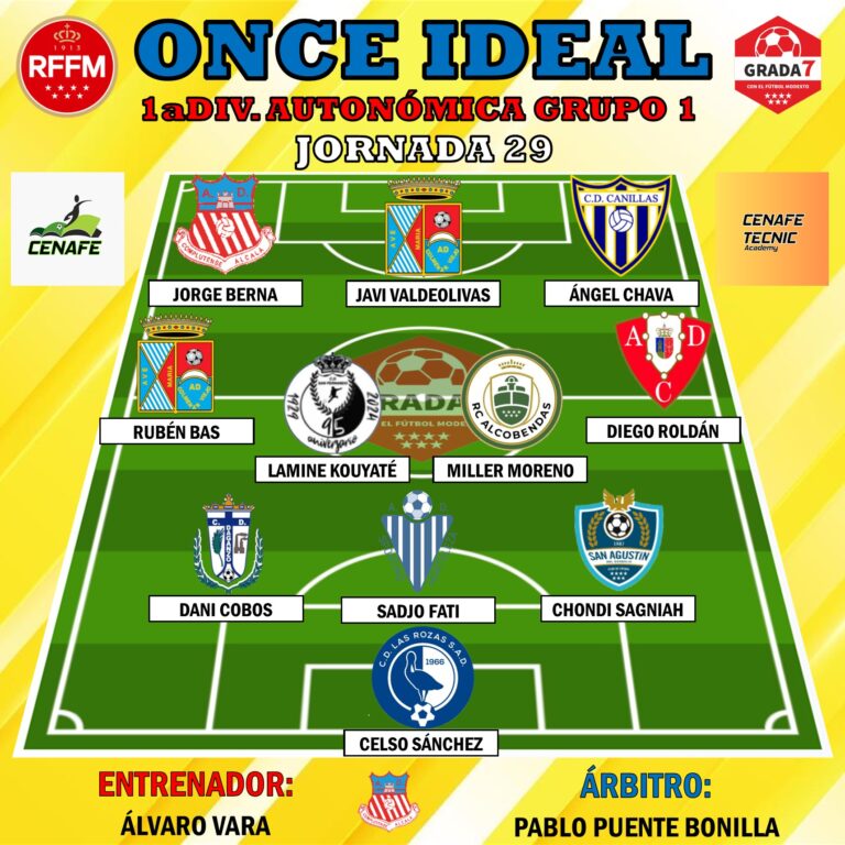 ⭐⚽ONCE IDEAL 1aDIV. AUTONÓMICA GRUPO 1 JORNADA 29