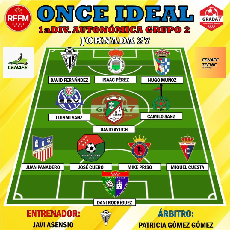⭐⚽ONCE IDEAL 1aDIV. AUTONÓMICA GRUPO 2 JORNADA 27