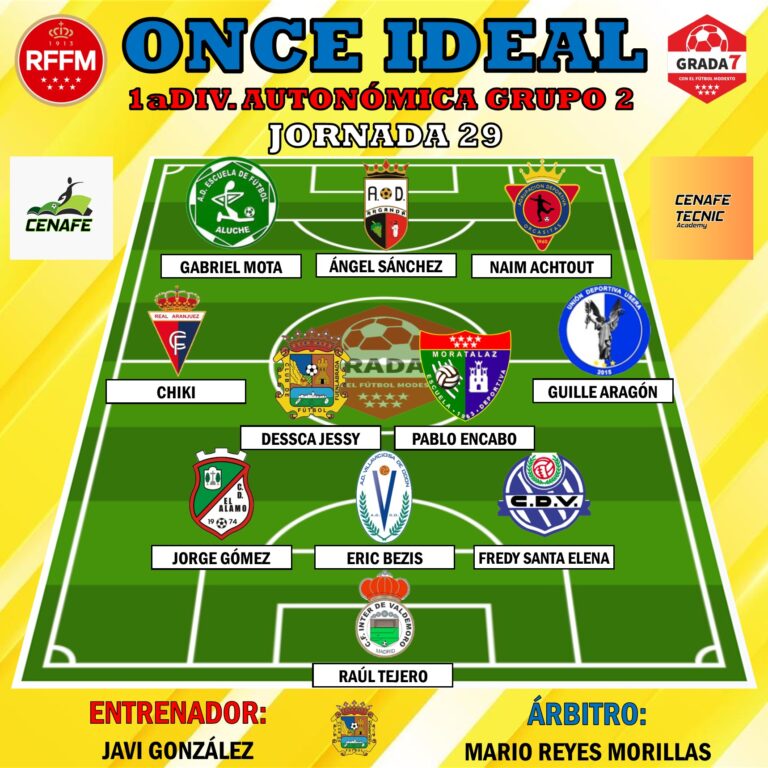 ⭐⚽ONCE IDEAL 1aDIV. AUTONÓMICA GRUPO 2 JORNADA 29