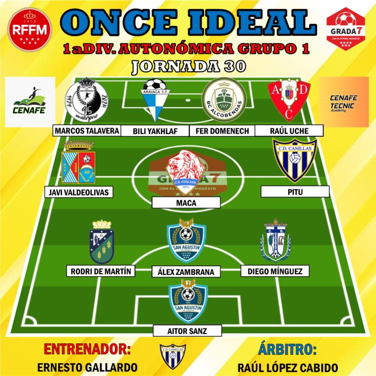 ⭐⚽ONCE IDEAL 1aDIV. AUTONÓMICA GRUPO 1 JORNADA 30
