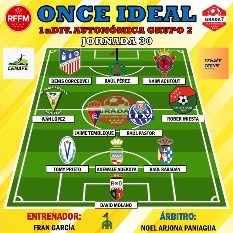 ⭐⚽ONCE IDEAL 1aDIV. AUTONÓMICA GRUPO 2 JORNADA 30